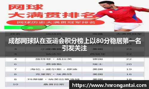 成都网球队在亚运会积分榜上以80分稳居第一名引发关注