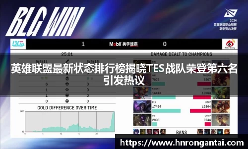 英雄联盟最新状态排行榜揭晓TES战队荣登第六名引发热议