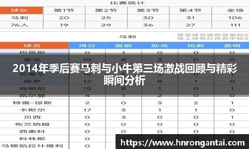 2014年季后赛马刺与小牛第三场激战回顾与精彩瞬间分析